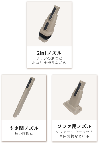 3種類のノズル